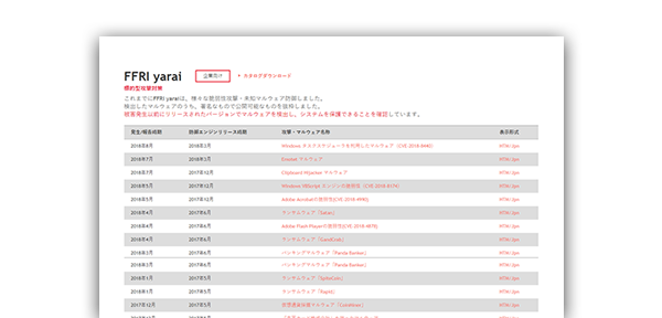 screenshot of FFRI yarai